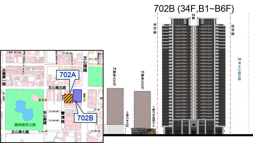 臺中市南屯區豐功段環評開發內容