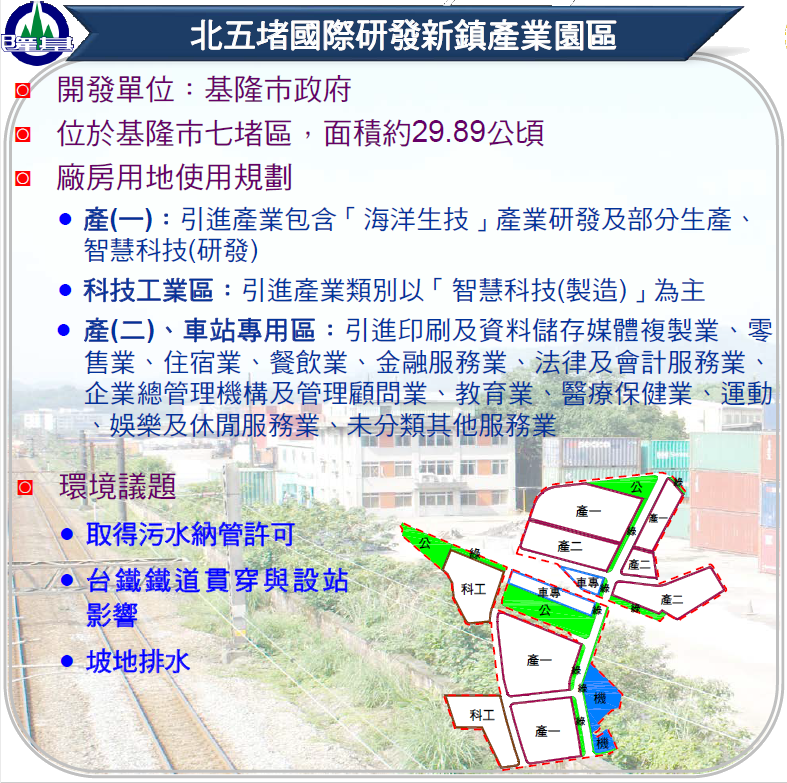 基隆市政府北五堵國際研發新鎮產業園區